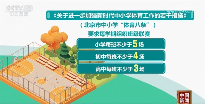 球队主教练