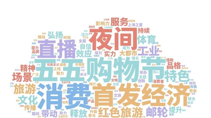 成绩