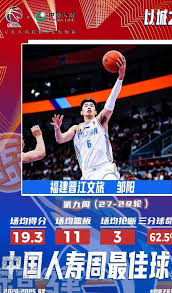 特别是对于